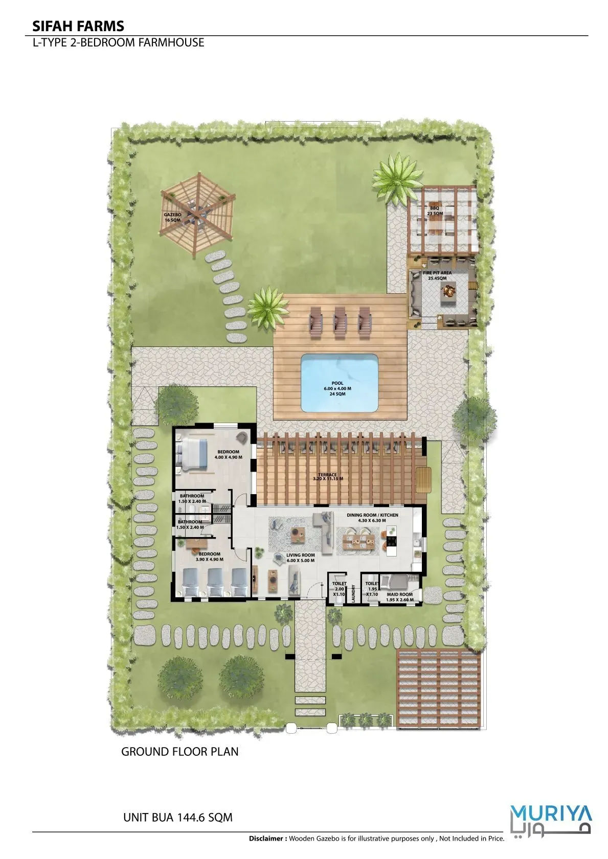 sifah farms plan